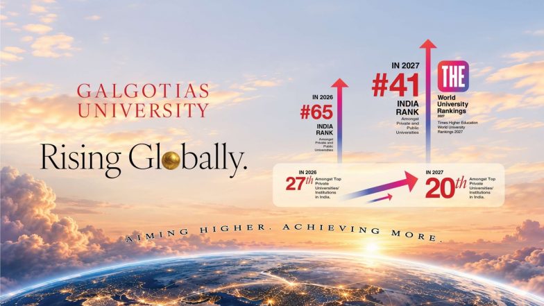 Galgotias University's Stunning Leap: You Won't Believe Its New Rank!