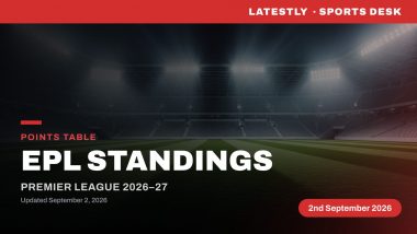 English Premier League Points Table 2026&ndash;27 Updated: Manchester City Take Early Lead, Liverpool Occupy 12th Place