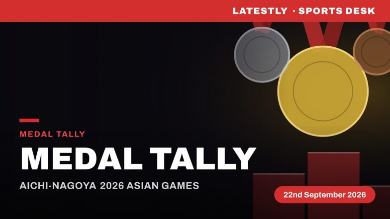 Asian Games 2026 Medal Tally Updated: China Dominates Early, Japan and South Korea Follow; India Chases First Gold on Day 4