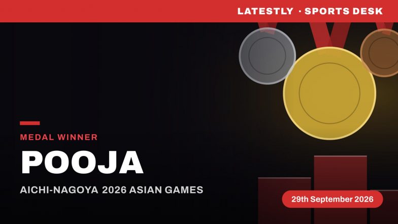 Pooja Singh Wins Bronze Medal at Asian Games 2026 in Women&rsquo;s High Jump