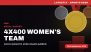 Vithya Ramraj, Kiran Pahal, Machettira Poovamma and Prachi Win Gold Medal at Asian Games 2026 in Women’s 4x400m Relay