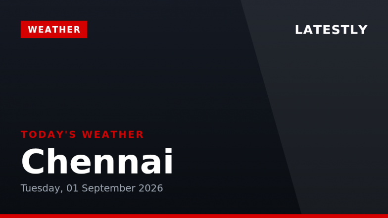 Chennai Weather Forecast &amp; Update for Today, Tuesday, 01 September 2026: Mostly Clear Skies with Afternoon Showers, High of 35&deg;C