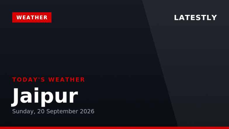 Jaipur Weather Forecast &amp; Update for Today, Sunday, 20 September 2026: Clear Skies and Warm Temperatures, High of 33&deg;C