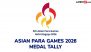 Asian Para Games 2026 Medal Tally Updated: India Win Four Golds to Finish Day 1 in Fourth Place