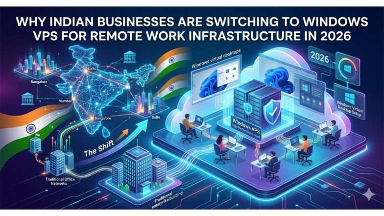 Business News | Why Indian Businesses Are Switching to Windows VPS for Remote Work Infrastructure in 2026
