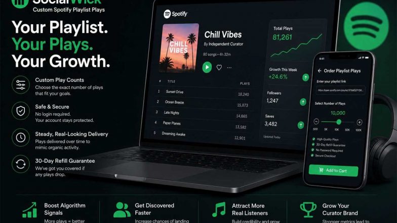 Business News | Top 5 Spotify Playlist Plays Services That Consistently Produce Results