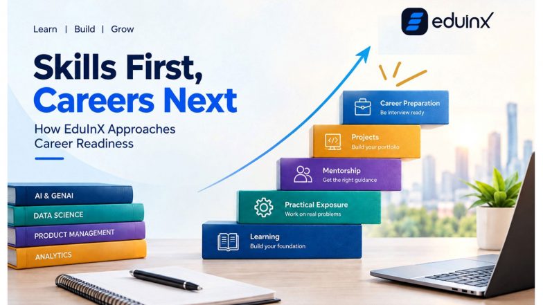 Business News | Skills First, Careers Next: How EduInX Approaches Career Readiness