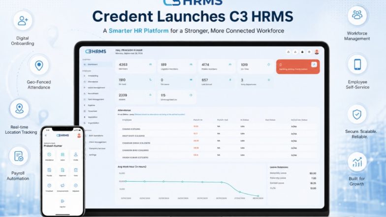 Business News | Credent Introduces C3 HRMS to Automate Onboarding, Attendance, and Payroll for Its 7,000-Strong Workforce