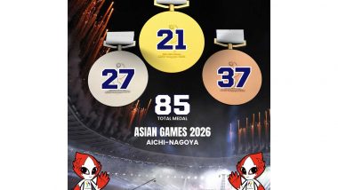 Sports News | President Murmu Hails Indian Athletes for Exceptional 85-medal Asian Games 2026 Campaign