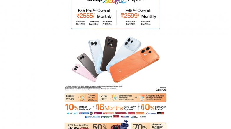 Business News | OPPO India Launches F35 Series, Bringing India’s Group Selfie Expert to a New Generation