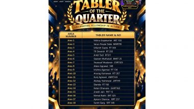 Business News | Tabler Utkarsh Gupta of Raipur United Round Table 344 Named Tabler of the Quarter for Area 3 in National Recognition