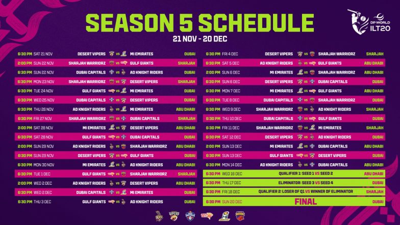 Sports News | ILT20 Season 5 – Desert Vipers to Begin Title Defence on November 21 Against MI Emirates