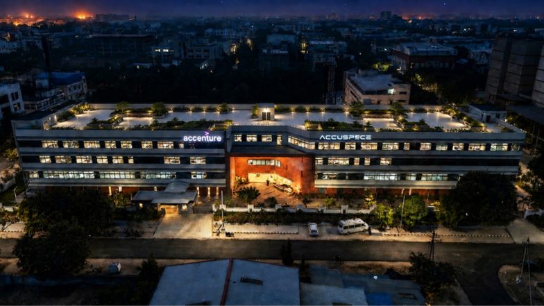 Business News | Accuspace Commercial Portfolio Grows to Over 0.5 Million Sq. Ft. in Jaipur