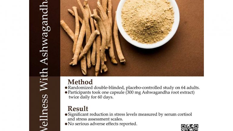 India News | 24-week Clinical Trial Finds No Evidence of Liver or Kidney Injury with Standardised Ashwagandha Root Extract