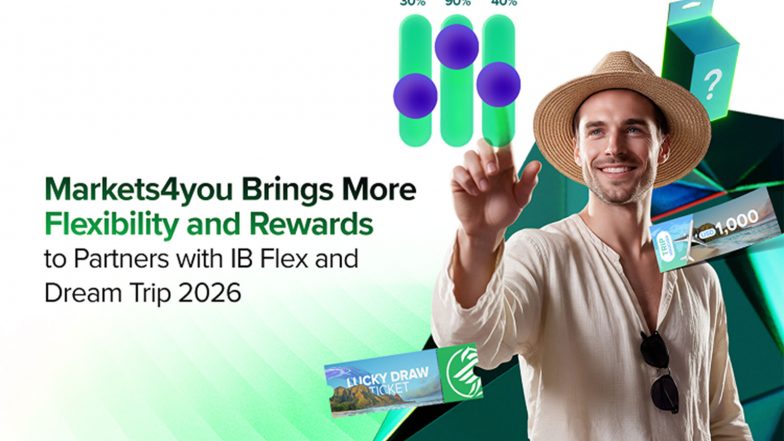 Business News | Markets4you Introduces IB Flex Commission Settings Alongside Dream Trip 2026