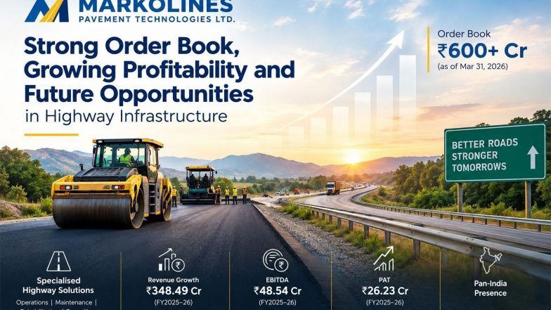 Business News | Markolines Pavement Technologies Ltd: Strong Order Book, Growing Profitability and Future Opportunities in Highway Infrastructure