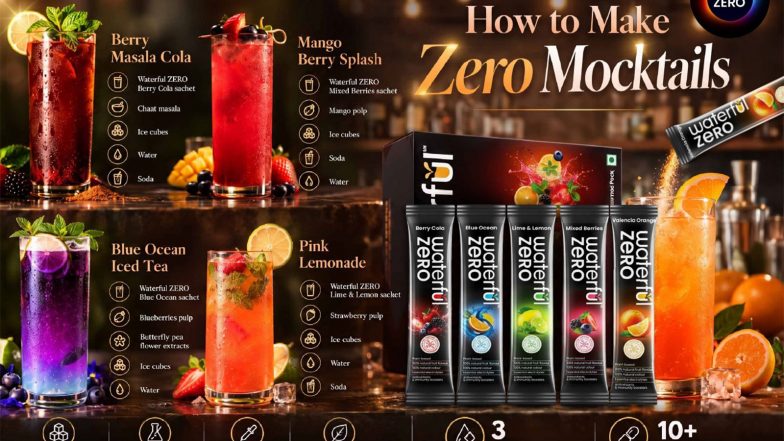 Business News | WaterfulZERO Makes Waves in HORECA, Bringing ZERO a New Generation of Conscious Mocktails to the Table