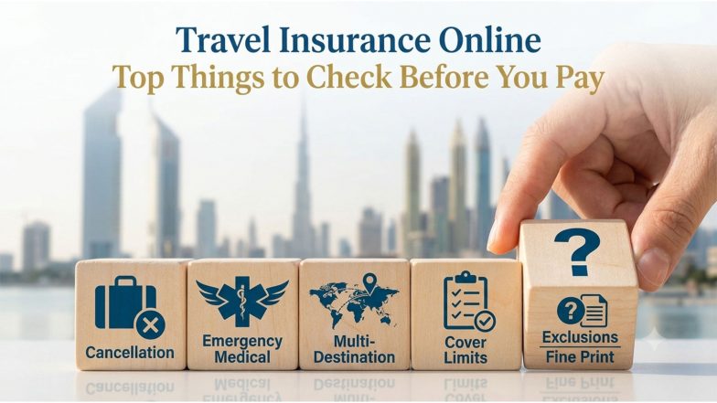 Business News | Travel Insurance Online: Top Things to Check Before You Pay