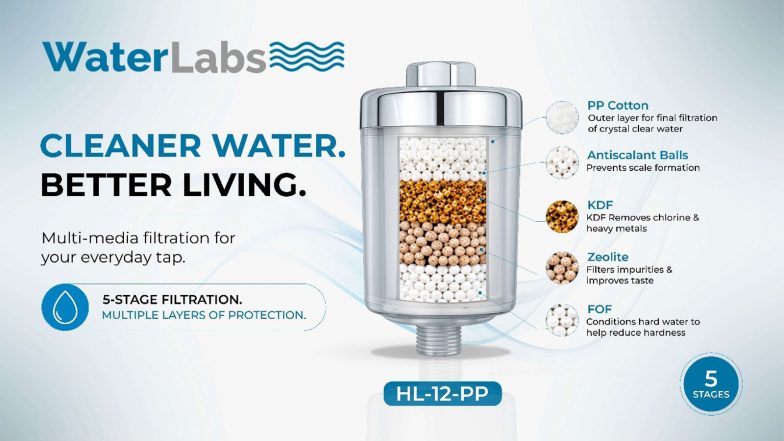 Business News | WaterLabs Expands Its Home Water Filtration Range with HL-12-PP