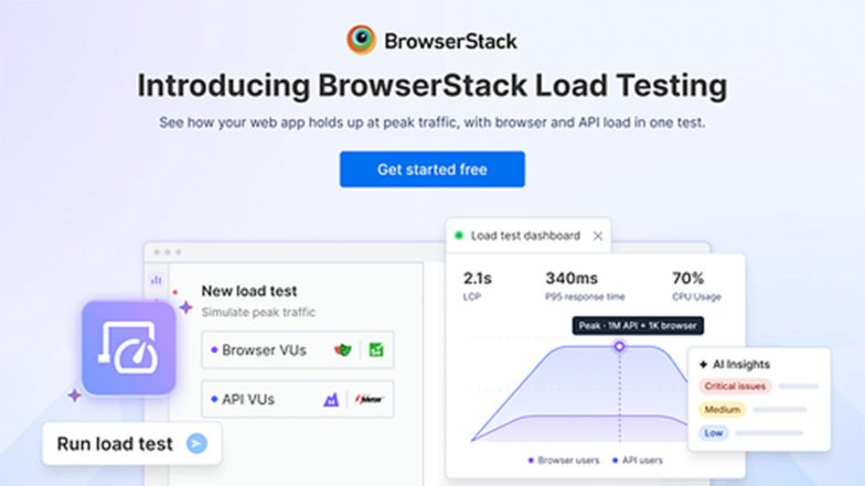 Business News | BrowserStack Launches Real-Browser Load Testing Ahead of Holiday Sales