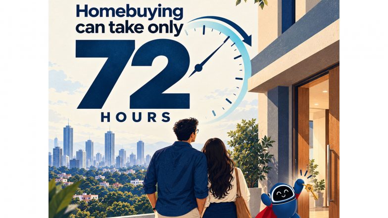 Business News | Proppy.ai Takes a Bengaluru-Bound Couple from Home Search to Booking in Just 72 Hours with AI-Led Discovery