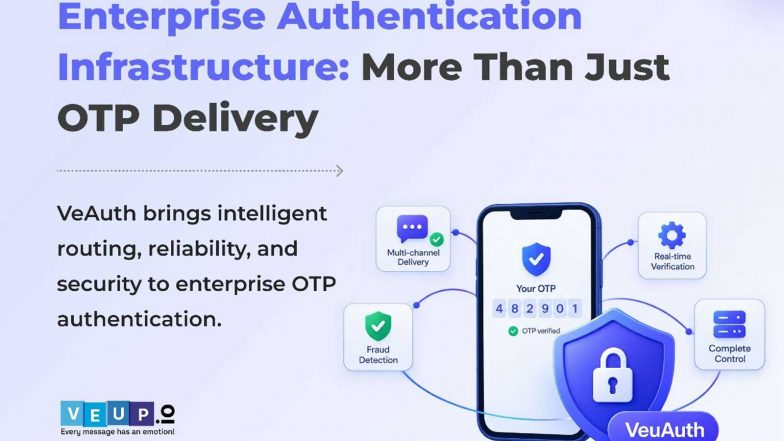 Business News | Enterprise Authentication Infrastructure: More Than Just OTP Delivery