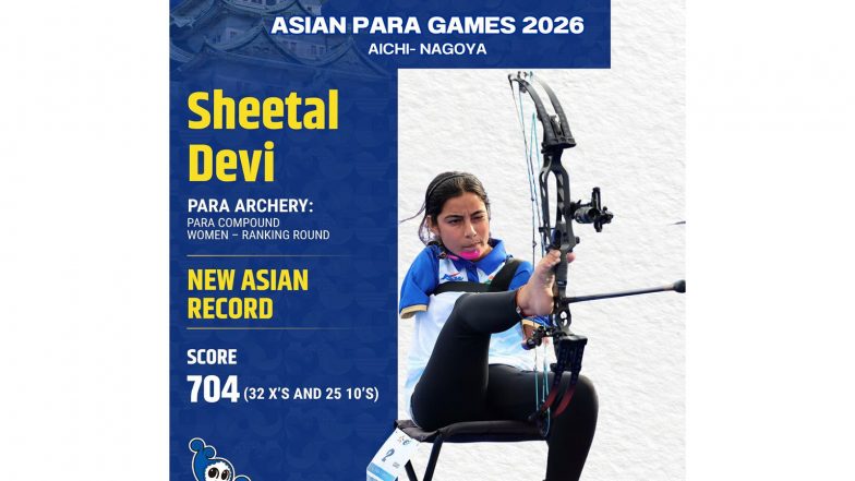 Sports News | Asian Para Games: Sheetal Devi, Toman Kumar Set World Record in Mixed Compound Archery