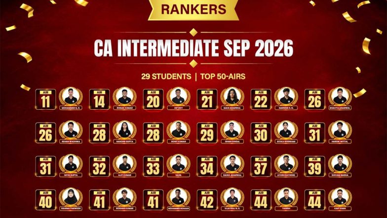 Business News | 29 CA Wallah Students Shine in CA Intermediate Results, Secure Ranks Under AIR 50