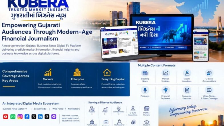 Business News | Kubera Now: Empowering Gujarati Audiences Through Modern-Age Financial Journalism
