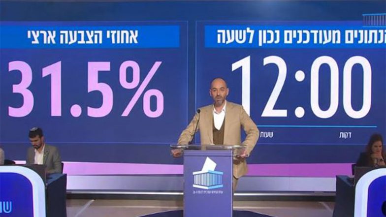 World News | Israel Elections: Midday Voter Turnout Soars to 31.5 Per Cent, Reaching Highest Level Since 1973