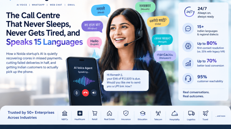 Business News | The Call Centre That Never Sleeps: How a Noida Startup Is Rewriting Indian Customer Calls