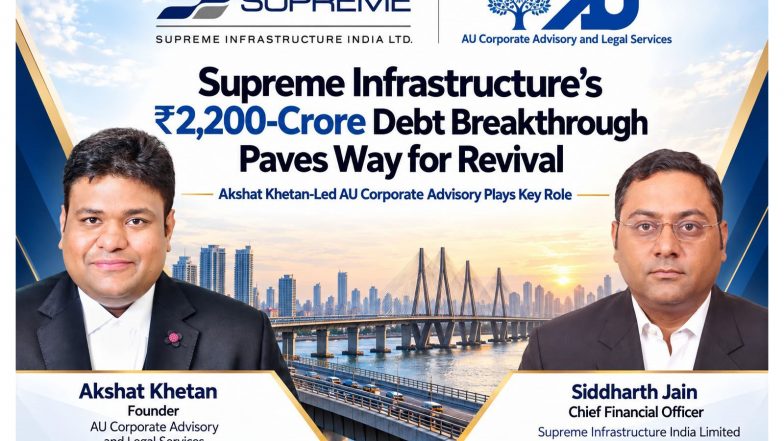 Business News | Supreme Infrastructure Nears ₹2,200-Crore Debt Resolution; NCLT Sets October 31 Deadline, Akshat Khetan-Led AU Corporate Advisory Plays Key Role