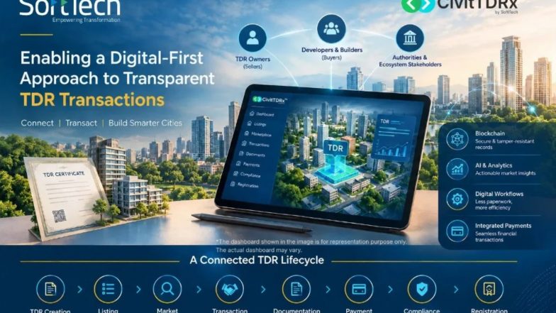 Business News | CivitTDRx Enables a Digital-First Approach to Transparent TDR Transactions