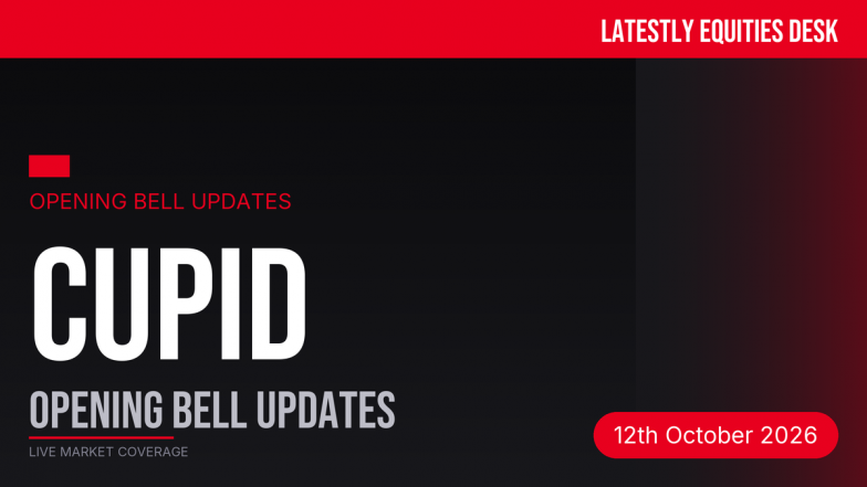 CUPID Limited Opening Bell Updates: Share Price Dips Amid Profit Booking